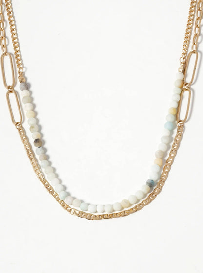 The Mint Condition Layered Necklace
